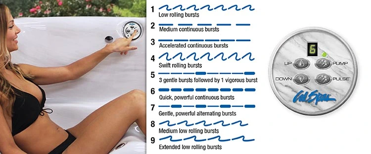 ATS Control for hot tubs in Waukesha